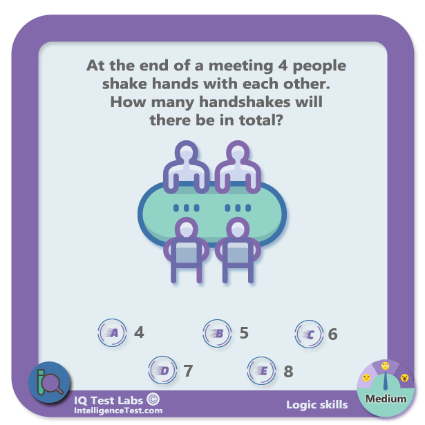 At the end of a meeting 4 people shake hands with each other. How many handshakes will there be in total?