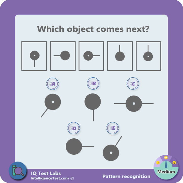 Which object is next in series?