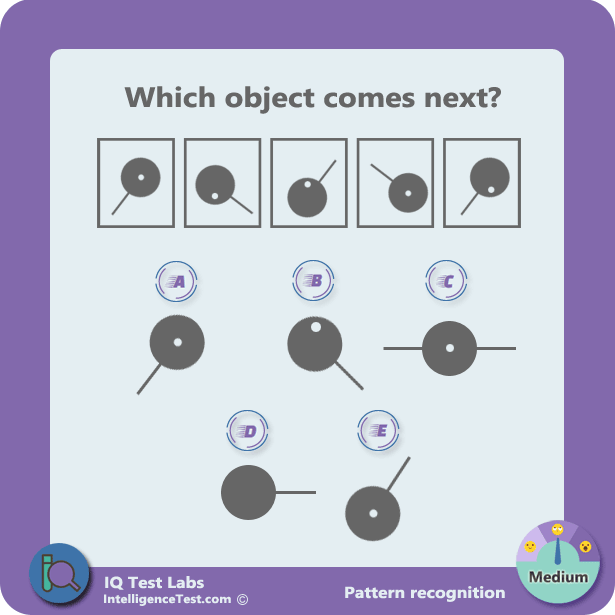 Which object is next in series?