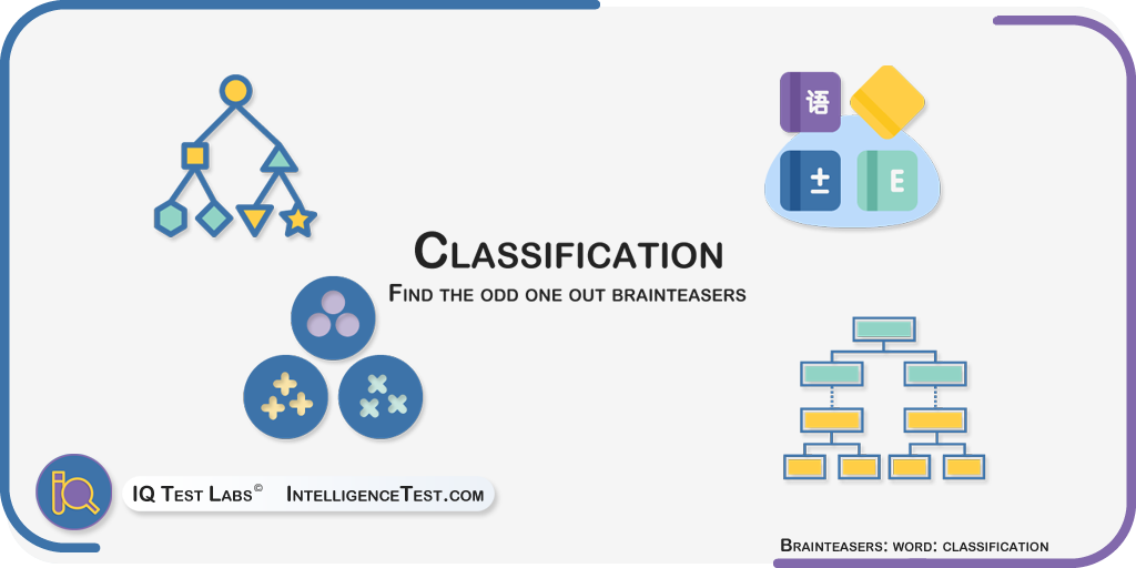 classification