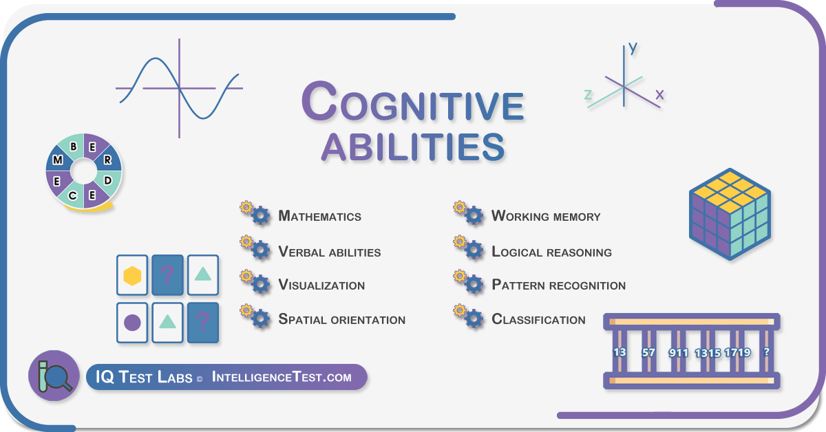 Cognitive Abilities