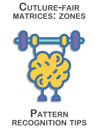 Culture-fair matrices zones