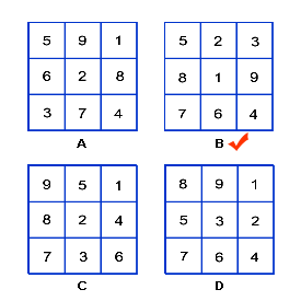 Short term memory question