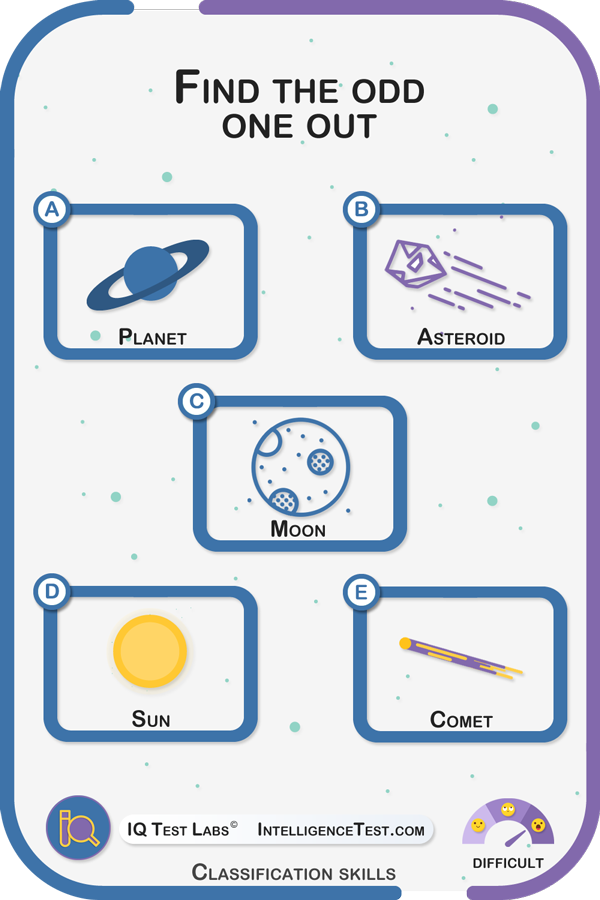 Find the odd one out: planet, asteroid, moon, sun, comet.