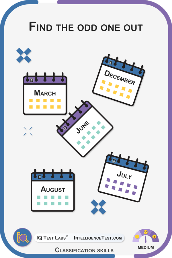 Find the odd one out: December, March, June, July, August.