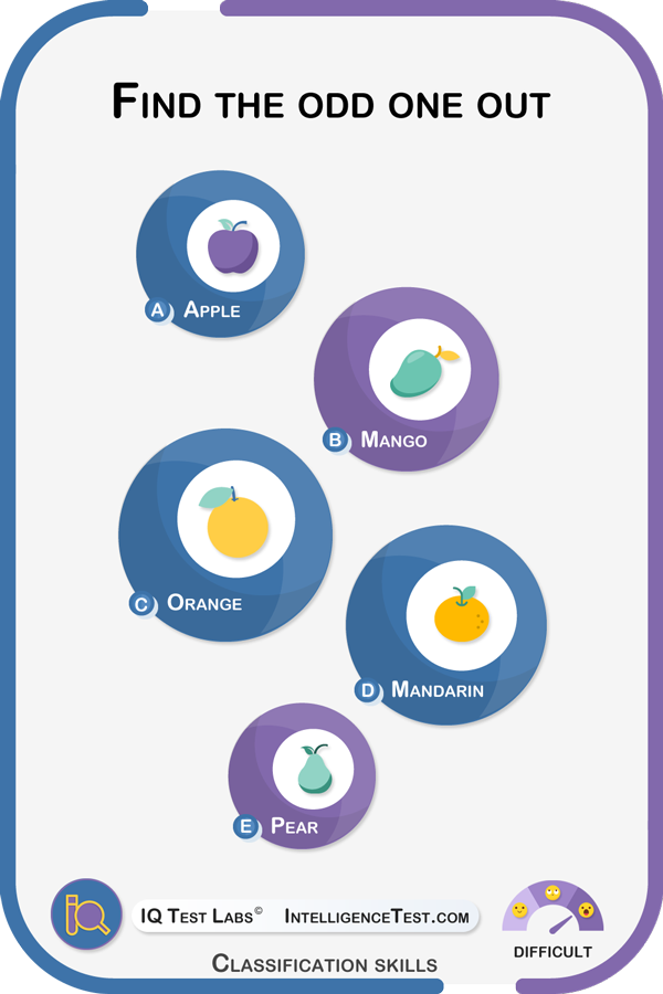 Find the odd one out: apple, mango, orange, mandarin, pear.