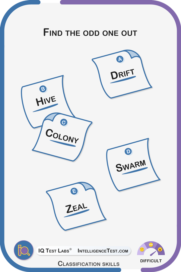 Which is the odd one out? Drift, hive, colony, swarm or zeal?