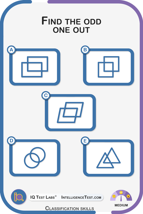 Which set of shapes is the odd one out?