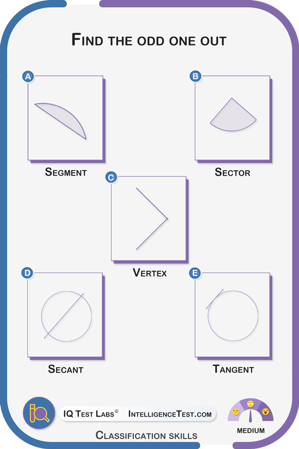 Find the odd one out: segment, sector, vertex, secant, tangent.