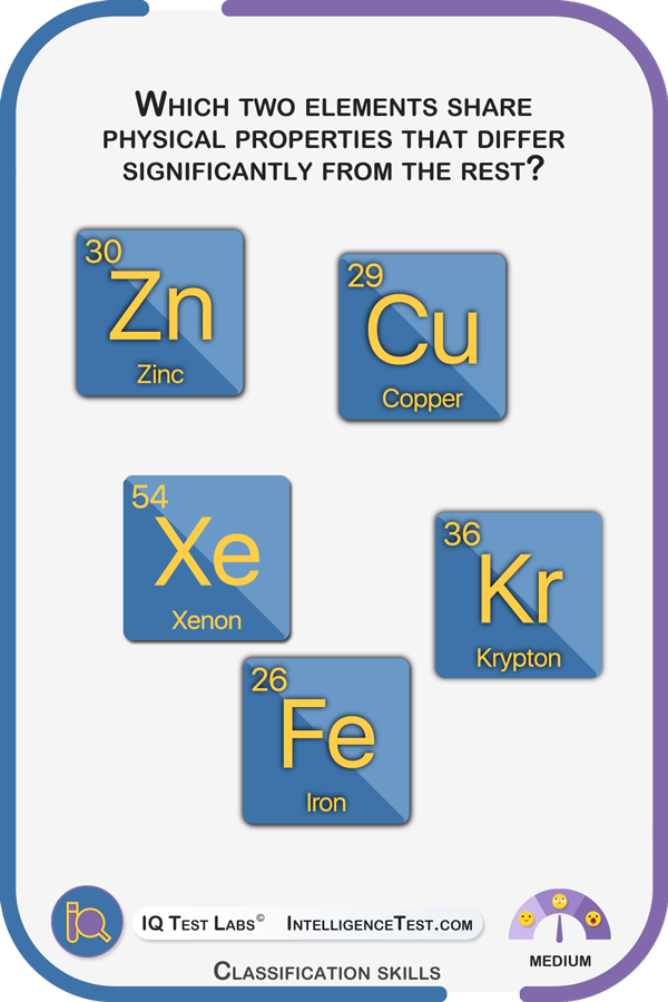 Which two metals share a physical property that differs significantly from the rest? Zinc, copper, xenon, krypton and iron.