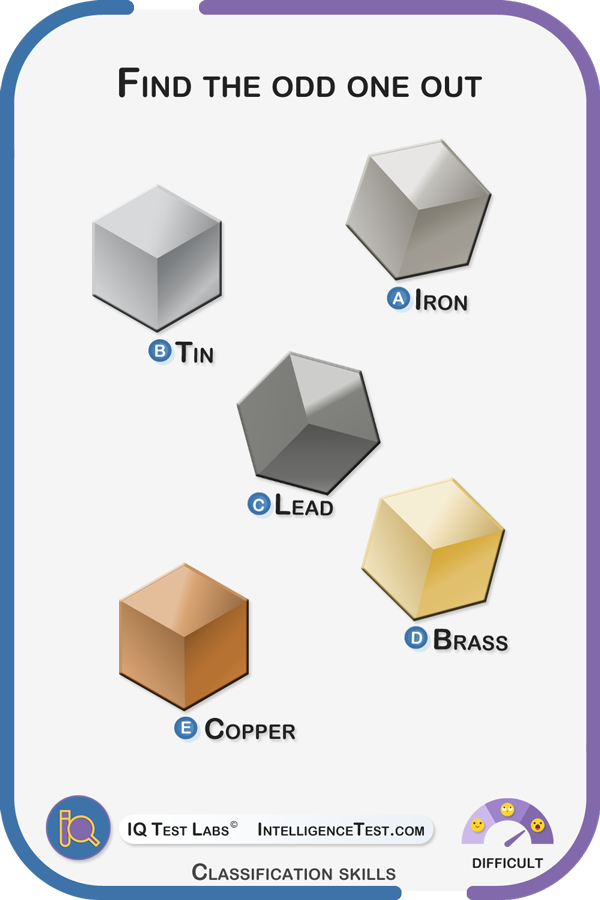 Find the odd one out: iron, tin, lead, brass, copper.