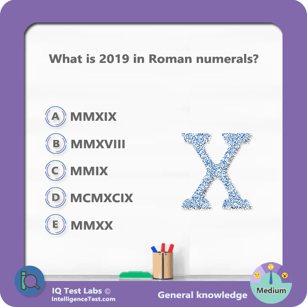 What is 2019 in Roman numerals?