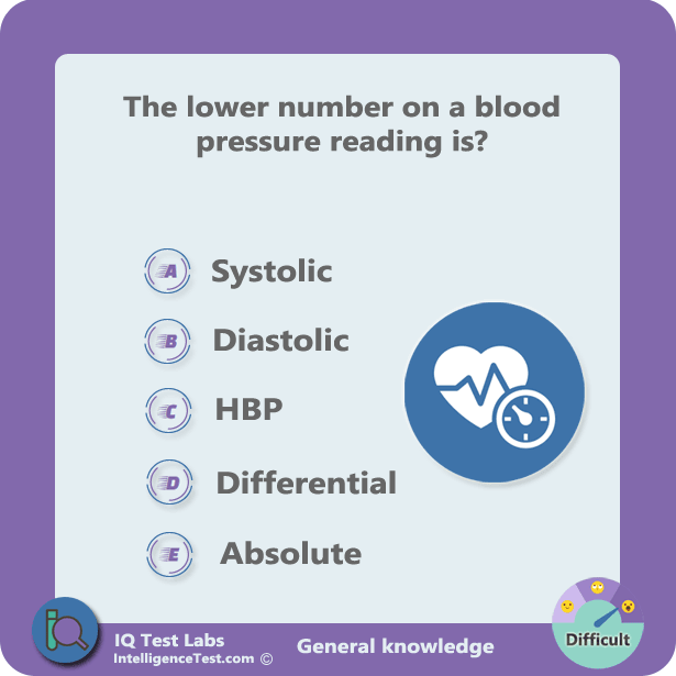 What is the lower number of a blood pressure reading?