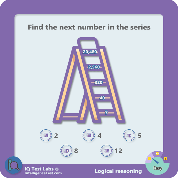 Find the next number in the series: (20,480) (2,560)  (320)  (40) ?