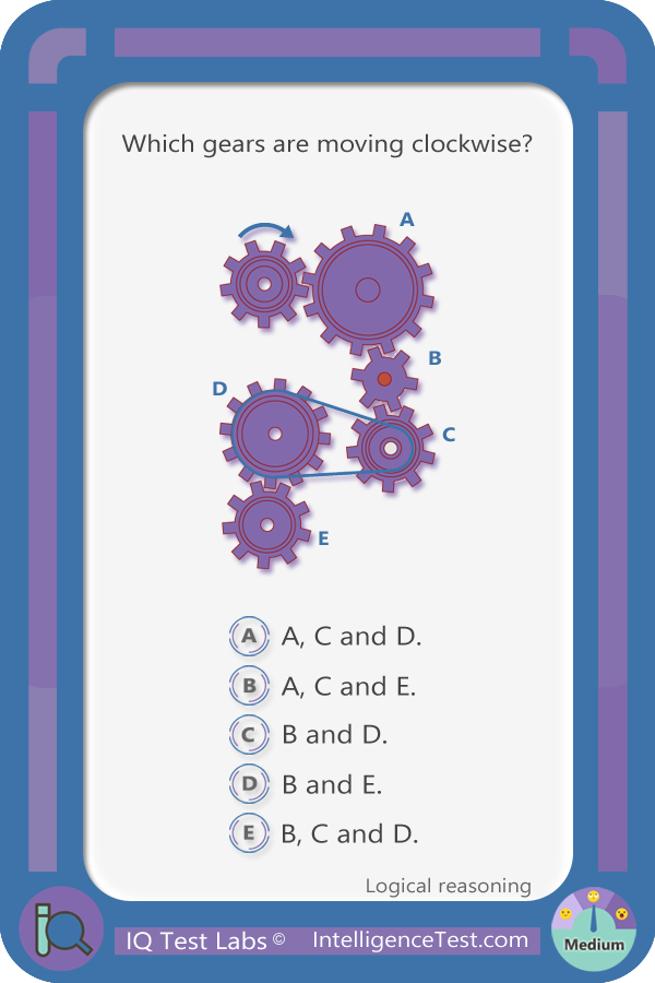 Which gears are moving clockwise?