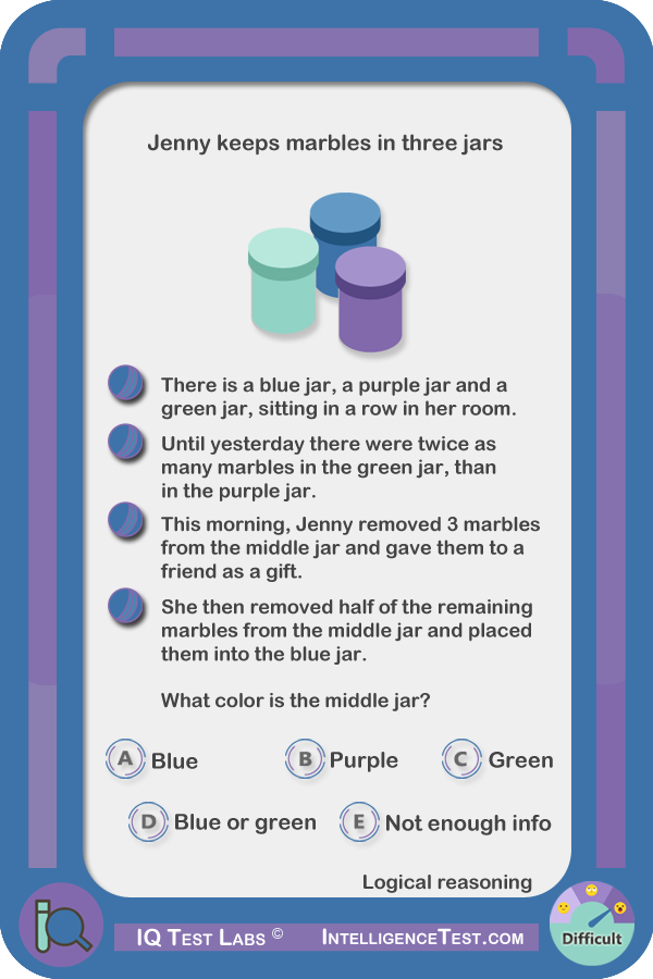 There is a blue jar, a purple jar and a green jar, sitting in a row in her room.Until yesterday there were twice as many marbles in the green jar, than in the purple jar. This morning, Jenny removed 3 marbles from the middle jar and gave them to a friend as a gift. She then removed half of the remaining marbles from the middle jar and placed them into the blue jar. What color is the middle jar?