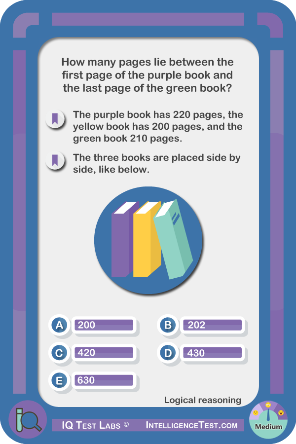 Three books are placed side by side, like in the picture. The left purple book has 220 pages, the middle yellow book has 200 pages, and the right green book 210 pages. How many pages lie between first page of the purple book and the last page of the green book?