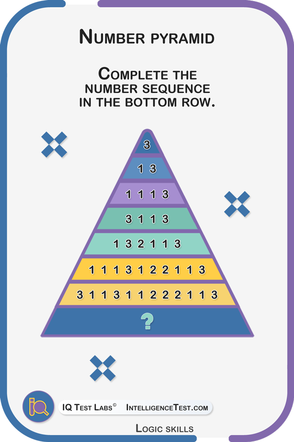 Number pyramid - complete the number sequence in the bottom row.