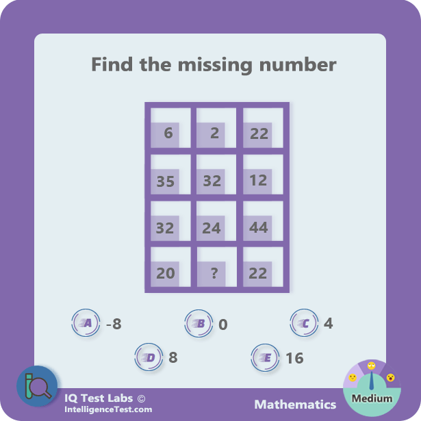 Find the missing number