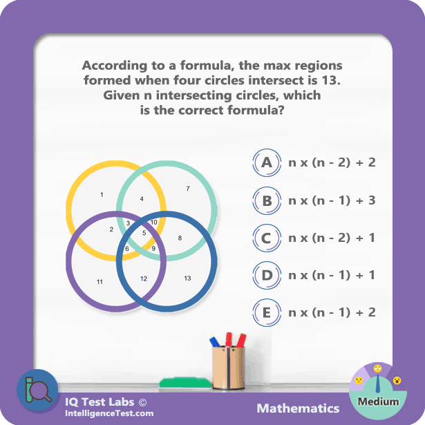 According to a formula, the max regions formed when four circles intersect is 13. Given n intersecting circles, which is the correct formula?