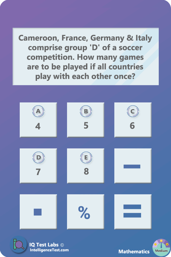 Cameroon, France, Germany and Italy comprise group 'D' of a soccer competition. How many games are to be played if all countries play with each other once?