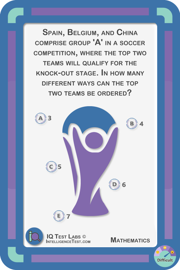 Spain, Belgium, and China comprise group 'A' in a soccer competition, where the top two teams will qualify for the knock-out stage. In how many different ways can the top two teams be ordered?