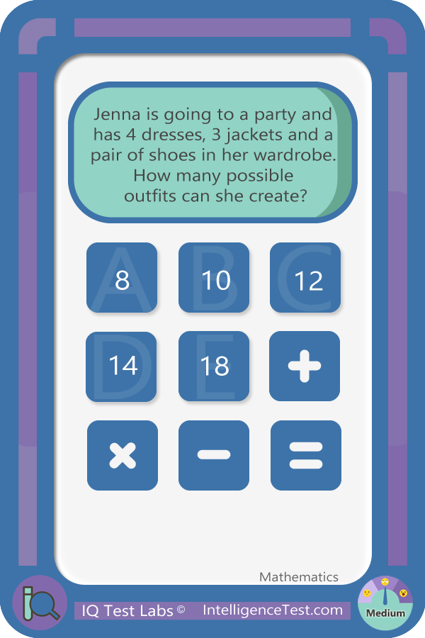 Jenna is going to a party and has 4 dresses, 3 jackets and a pair of shoes in her wardrobe. How many possible outfits can she create?