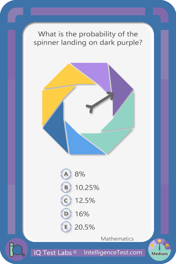 What is the probability of the spinner landing on dark purple?