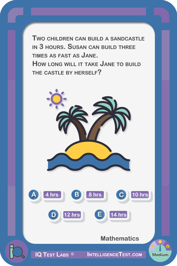 Two children can build a sandcastle in 3 hours. Susan can build three times as fast as Jane. How long will it take Jane to build the castle by herself?