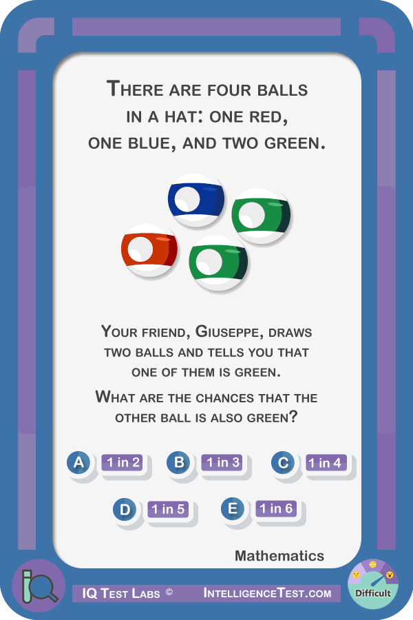 There are four balls in a hat: one red, one blue, and two green. Your friend, Giuseppe, draws two balls and tells you that one of them is green. What are the chances that the other ball is also green?