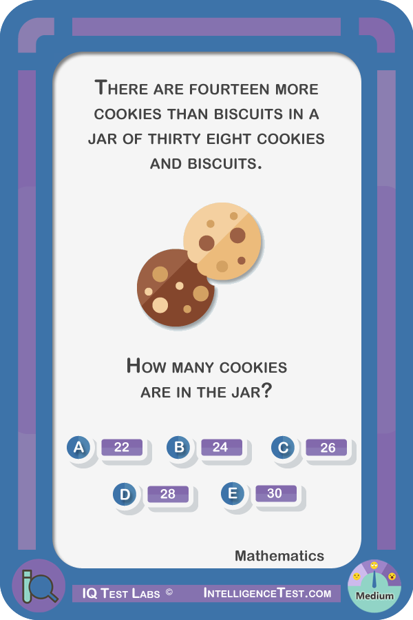 There are 14 more cookies than biscuits in a jar of 38 cookies and biscuits. How many cookies are in the jar?