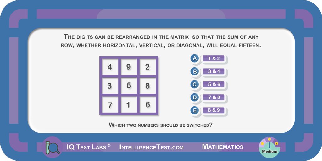 Digit matrix