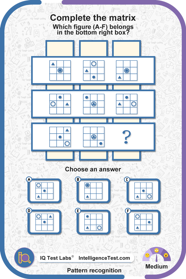 Three by three matrices - which figure belongs in the bottom right box?