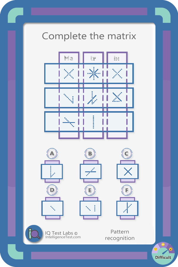 IQ Test Labs Pattern recognition