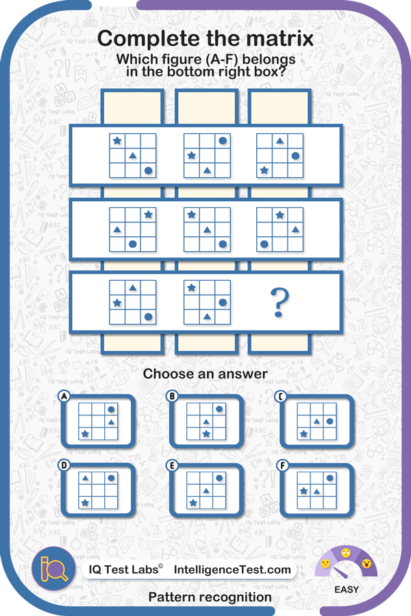 Three-by-three matrices