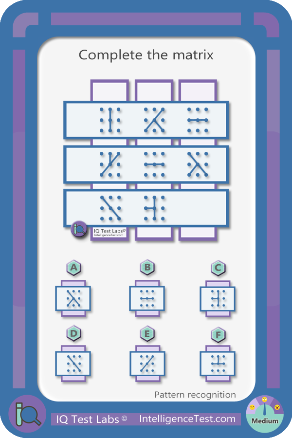 Pattern recognition dots