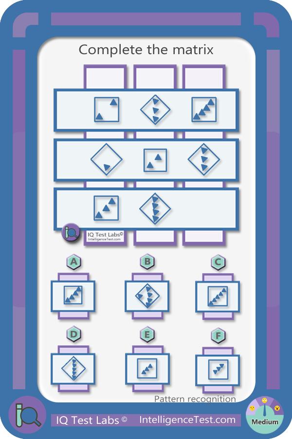 IQ Test Labs Pattern recognition