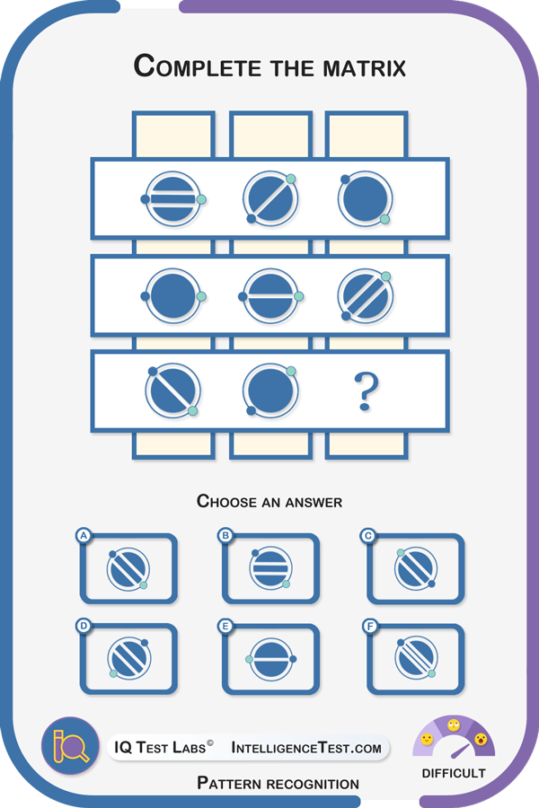 Pattern recognition striped circles