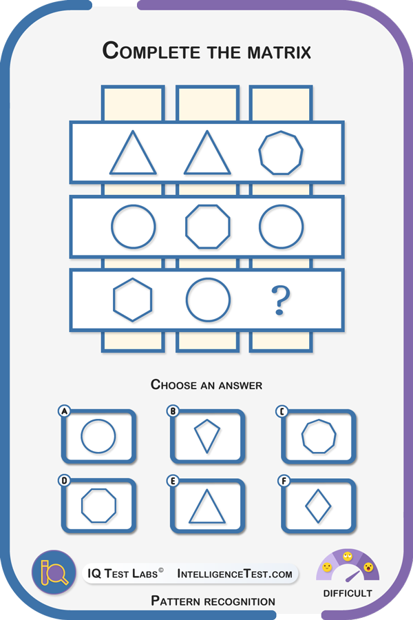 Basic shapes - which figure belongs in the bottom right box?