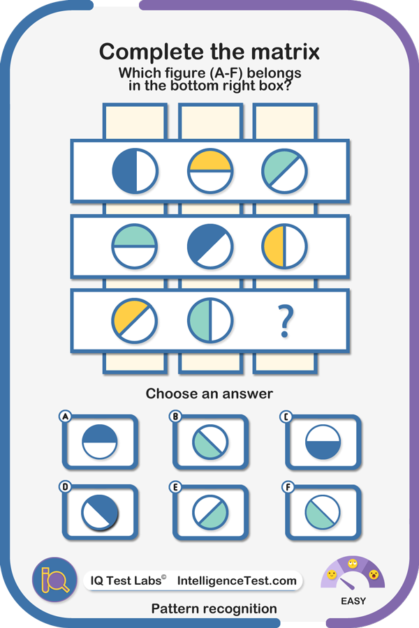 Complete the matrix - circles