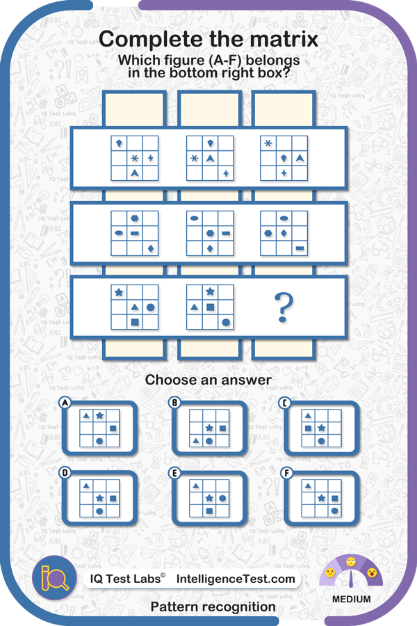 Three by three matrices - which figure belongs in the bottom right box?