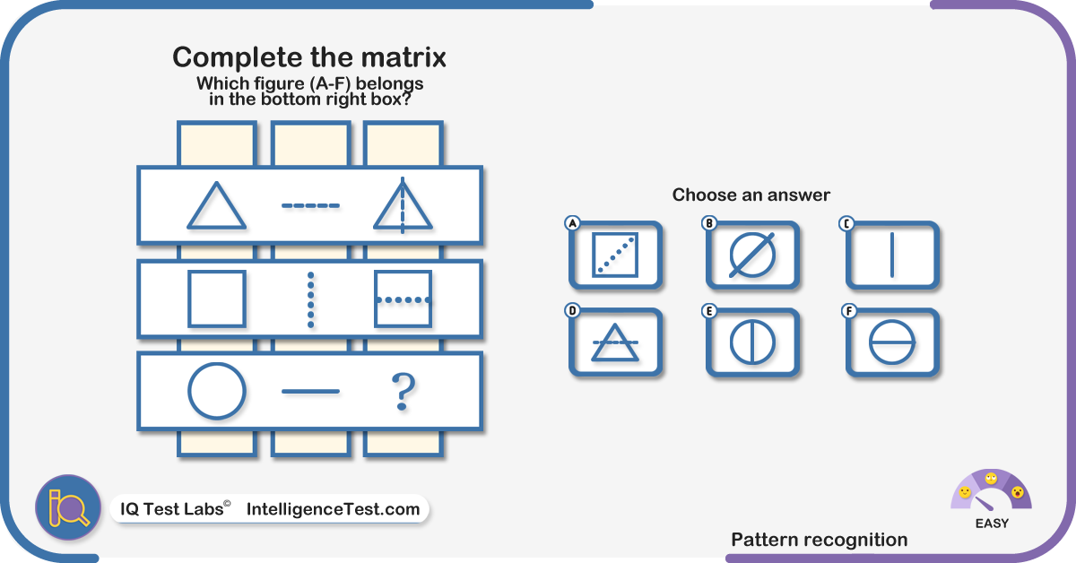 Shapes Patterns IQ Test - Advanced Level (Free)