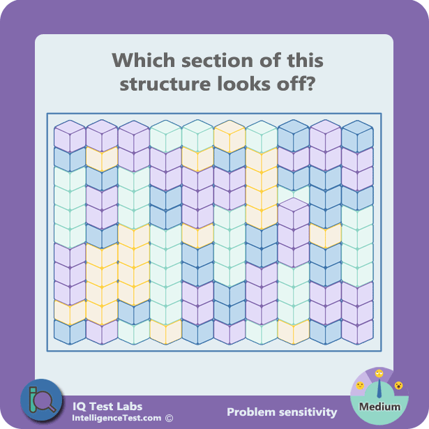 Which section of this structure looks off?