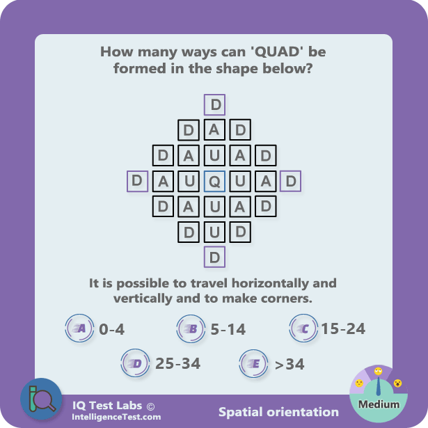 How many ways can 'QUAD' be formed in the shape below?