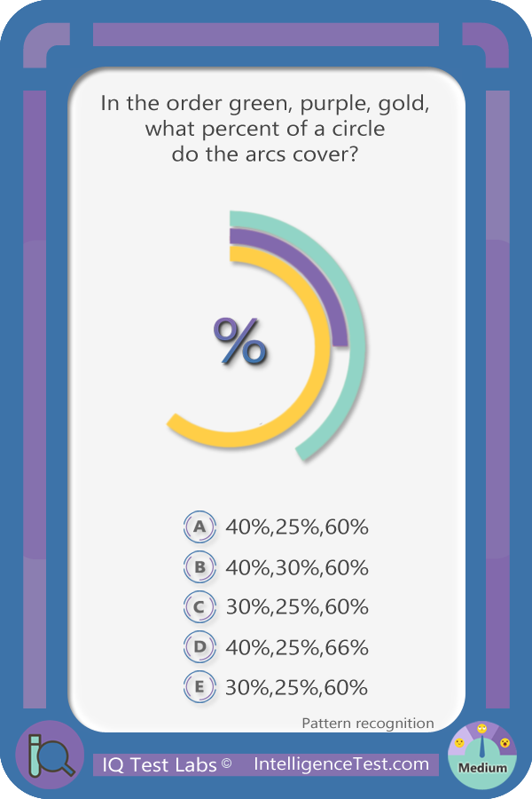 In the order green, purple, gold, what percentage of a circle do the arcs cover?