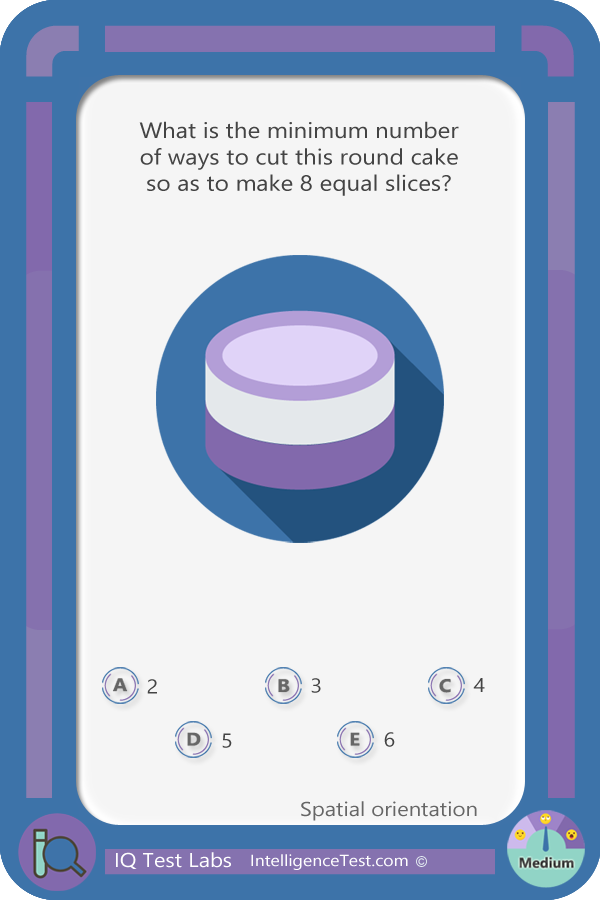 What is the minimum number of ways to cut this round cake so as to make 8 equal slices?