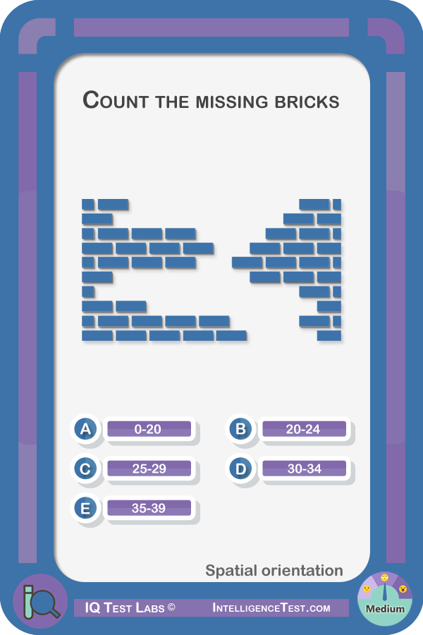 Count the missing bricks. 0-20, 20-24, 25-29, 30-34, 35-39.