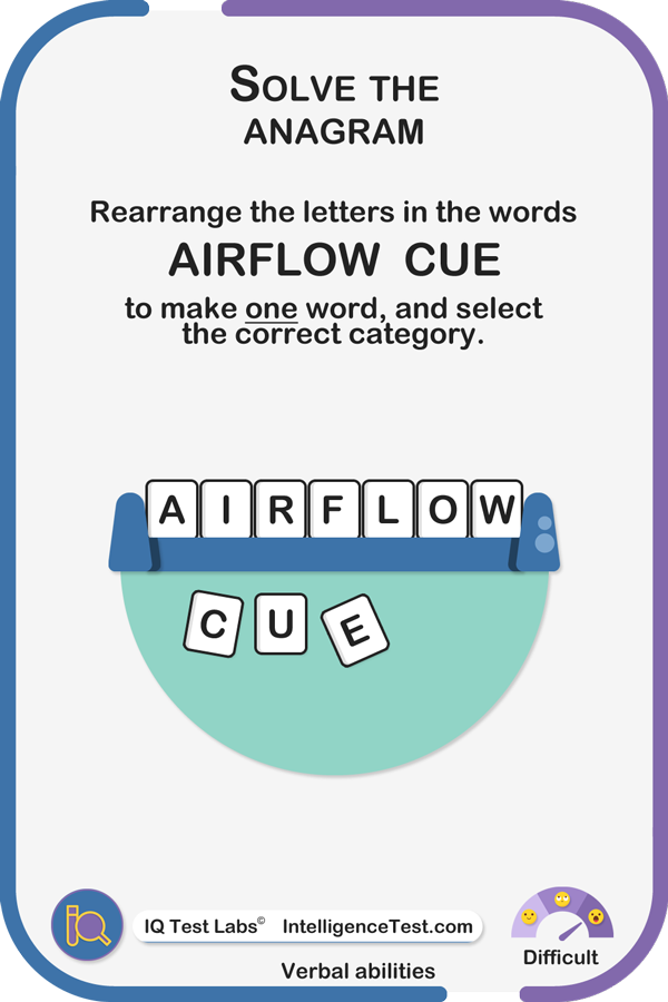 Rearrange the letters and choose the correct category.