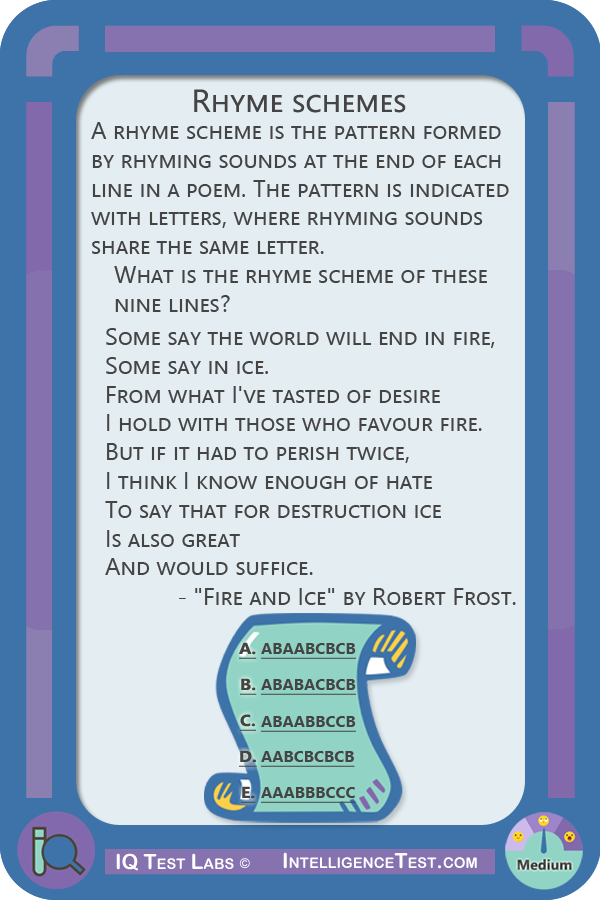 A rhyme scheme is the pattern formed by rhyming sounds at the end of each line in a poem.