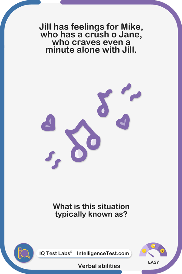 Jill has feelings for Mike, who has a crush on Jane, who craves even a minute alone with Jill. What is this situation typically known as?